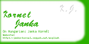 kornel janka business card